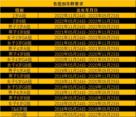 为什么参加篮球辅导可以帮助孩子更好地成长_1